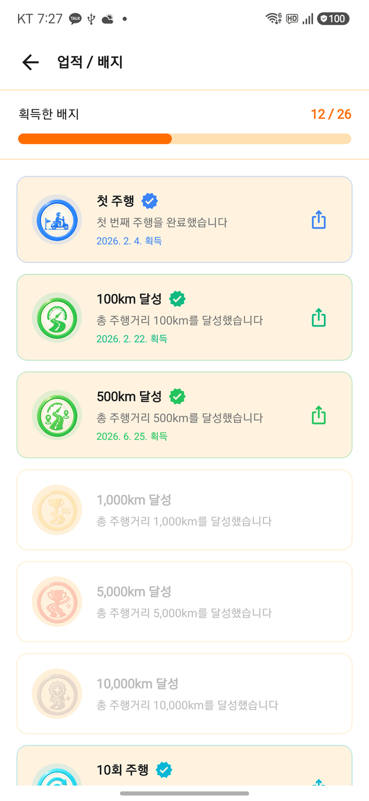 스쿱 라이더스 배지 화면