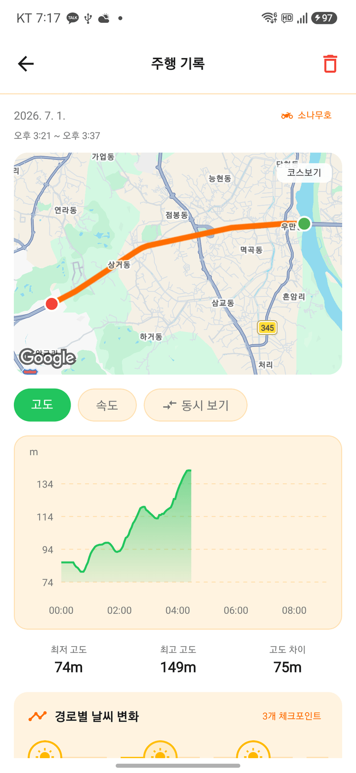 스쿱 라이더스 주행 상세 화면